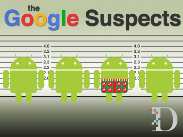 Akcionáři společnosti Motorola se v listopadu rozhodnou sloučit se společností Google 4 Akcionáři společnosti Motorola se v listopadu rozhodnou sloučit se společností Google