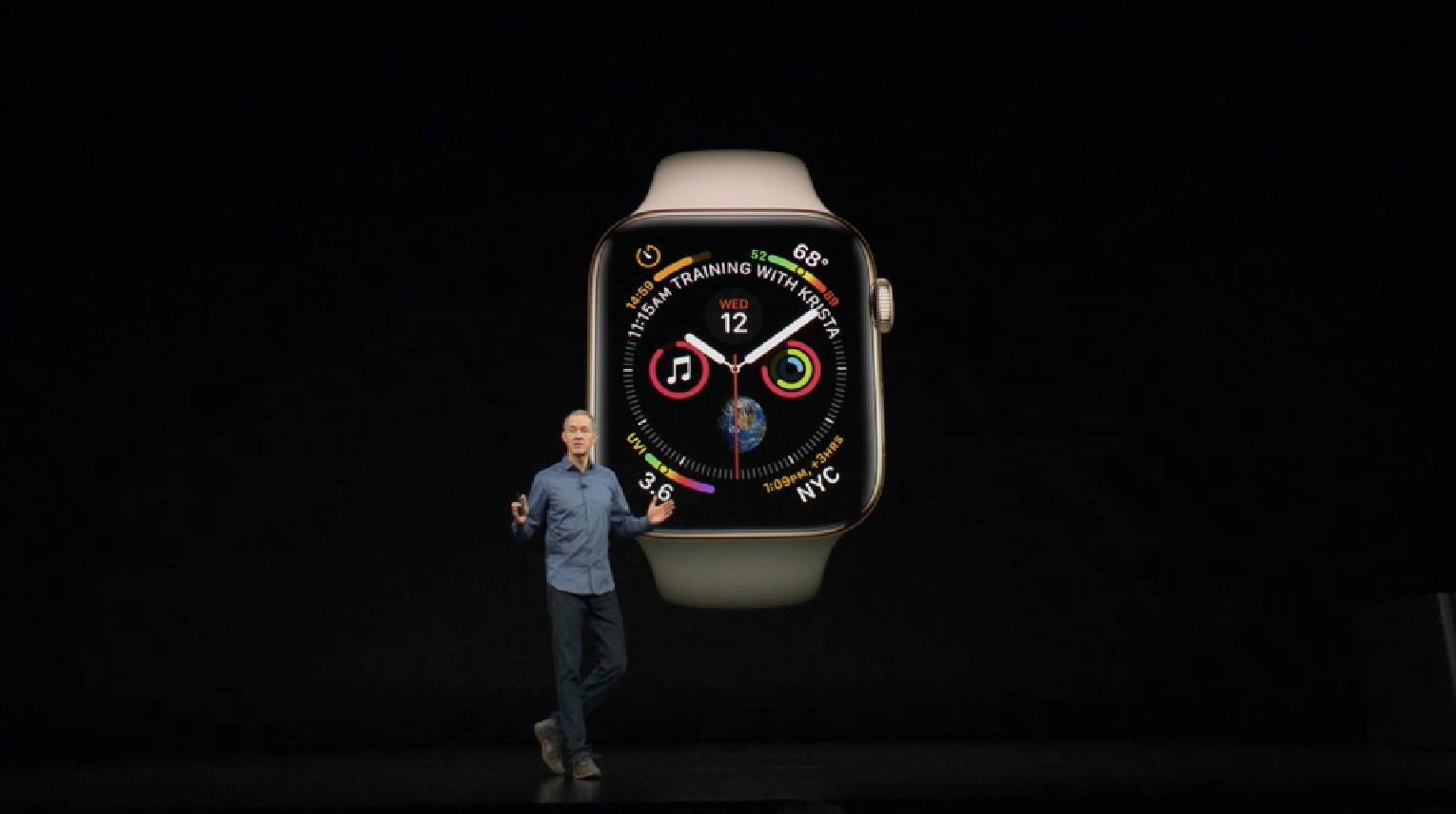 Aktualizace watchOS 5.1.2 přinese revoluční aplikaci EKG ... 1 Aktualizace watchOS 5.1.2 přinese revoluční aplikaci EKG ...