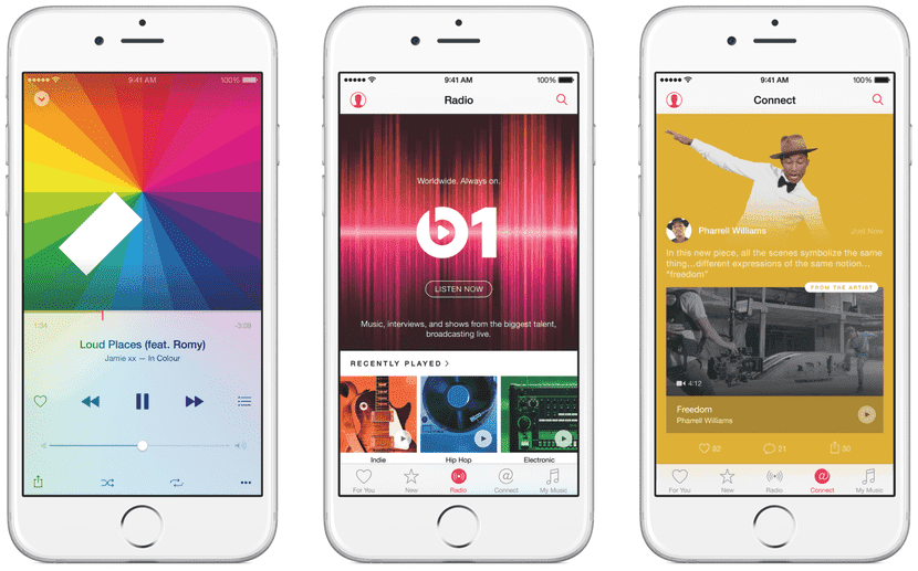 Apple Müzik