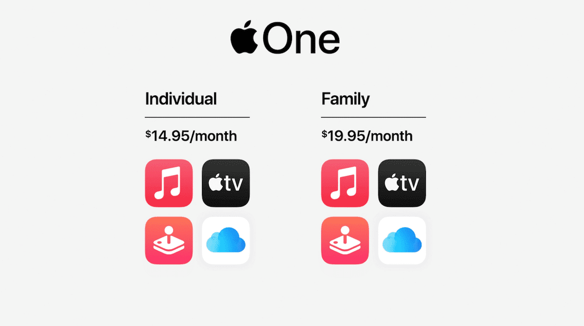 Apple One, společnost zavázaná k „vše v jednom“