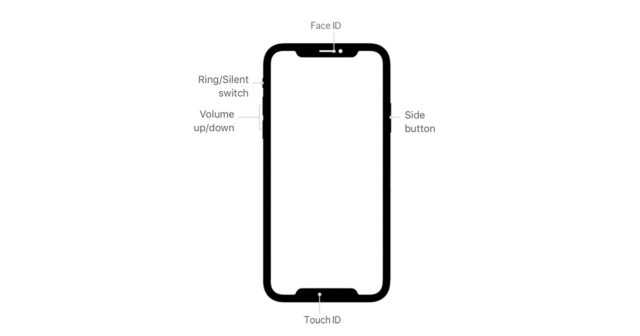 Apple pro rok 2019 připravuje iPhone s dvojitým zářezem Apple pro rok 2019 pripravuje iPhone s dvojitym zarezem
