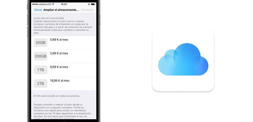 icloud-2tb