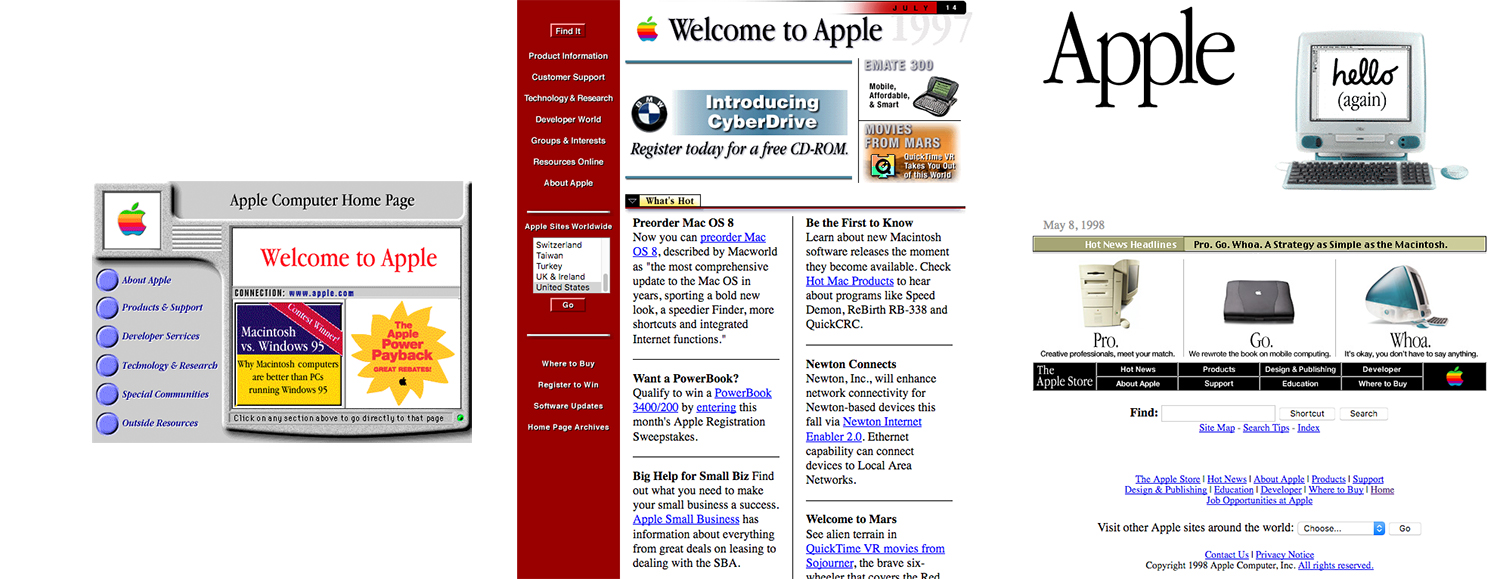 apple.com 96-97-98