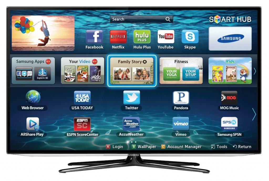 Běžné problémy a řešení na Smart TV