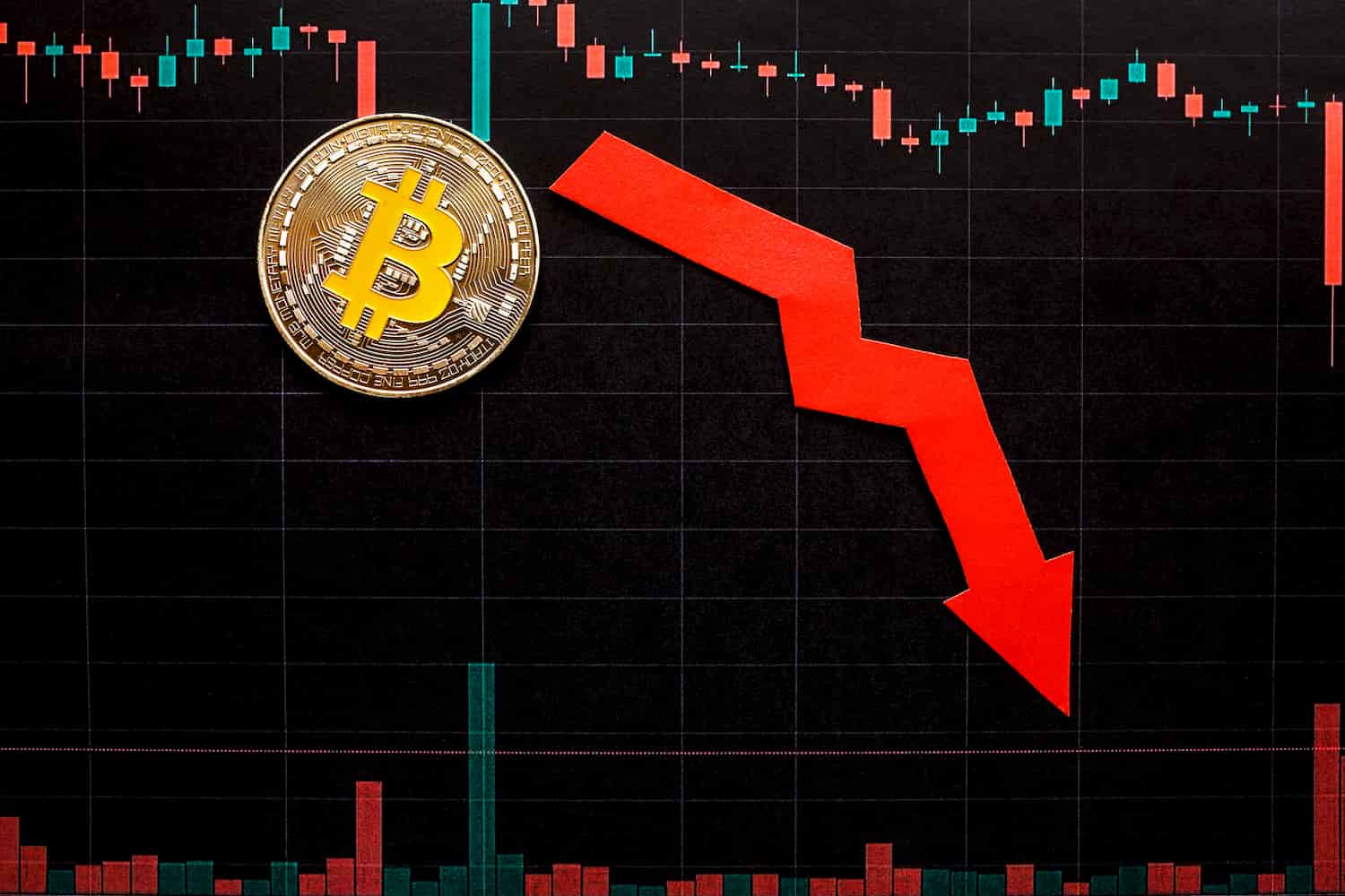 Cena bitcoinu dnes: dosáhli jsme dna? | TradingView
