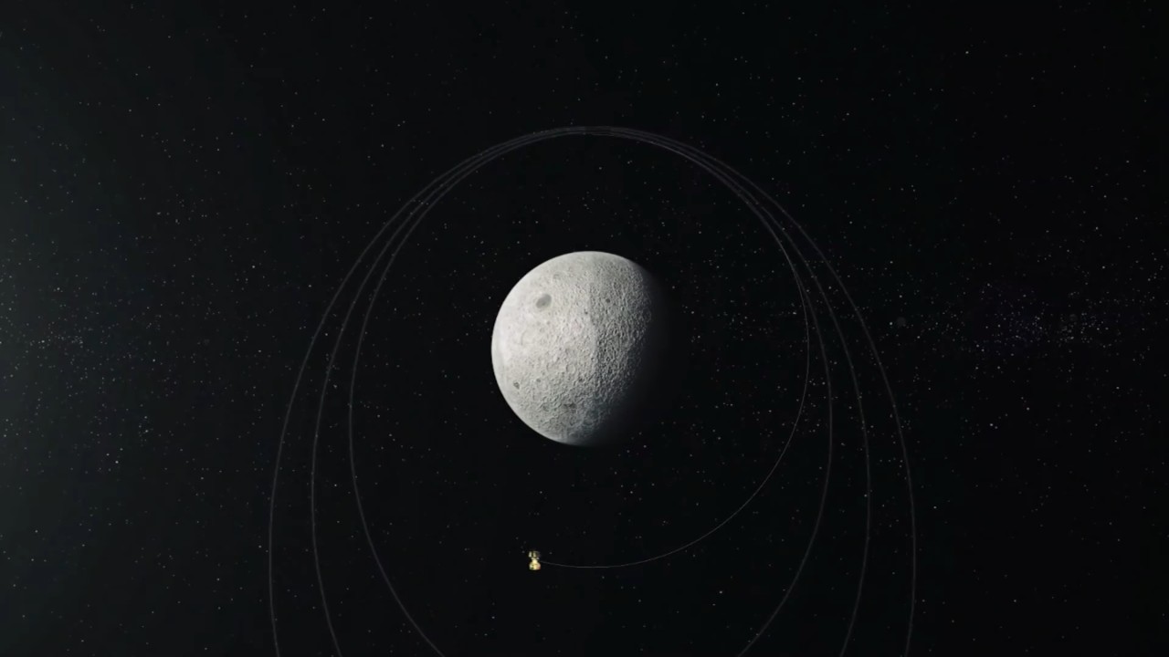 Chandrayaan 2 Landing LIVE Aktualizace: ISRO Viz… 5 Chandrayaan 2 Landing LIVE Aktualizace: ISRO Viz…