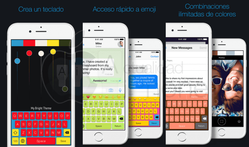 fotokeys