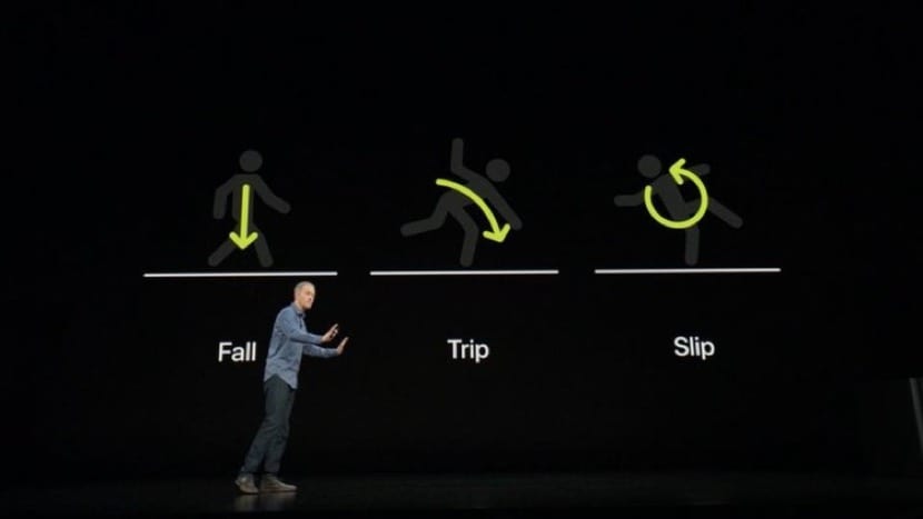 Funkce detekce kapek je na Apple Watch Series 4 deaktivována, pokud nemáte 65 let