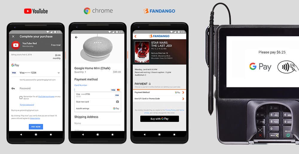 Google chce být vaší další bankou, uvádí The Wall Street Journal 3 Platba Google