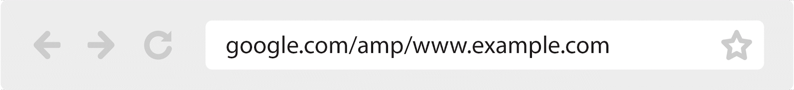 Google začal zobrazovat lepší adresy URL AMP Google zacal zobrazovat lepsi adresy URL AMP