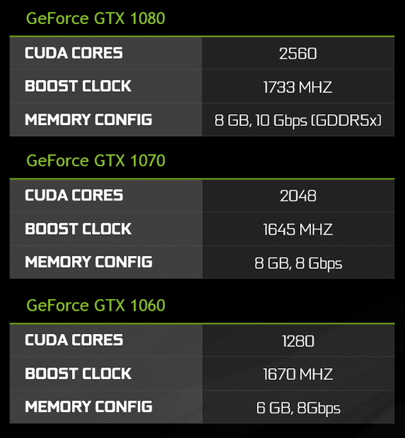 Mobil Geforce 10