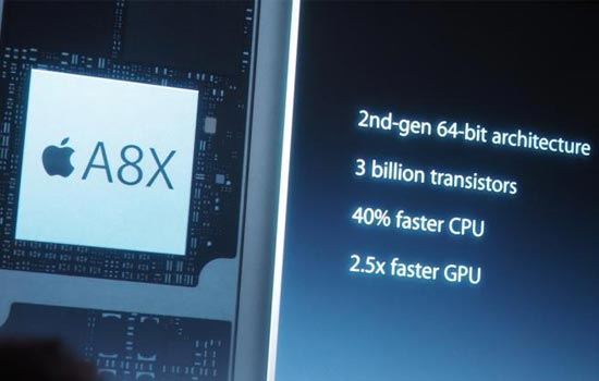 IPad 3 nebo iPad HD?