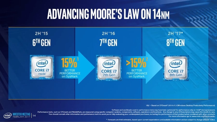 Intel Core i7 7740K Kaby Lake-X odhalil první měřítka 4 Intel Core i7 7740K