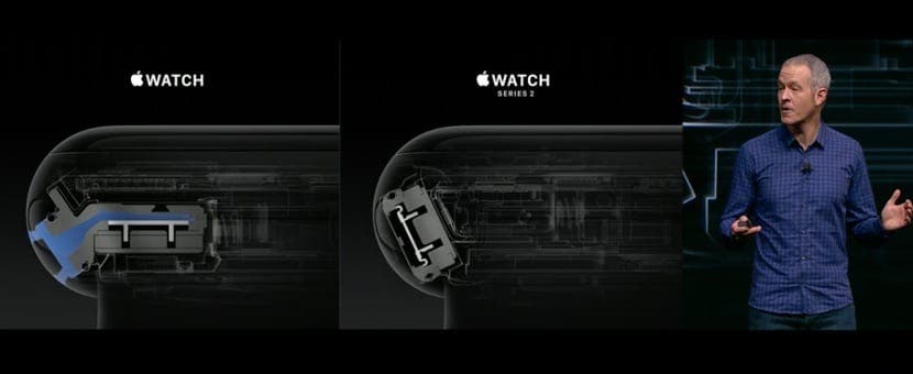 Apple Watch Series 2, opravdu šťavnaté, žádný nový design 11 Apple saat hoparlörü