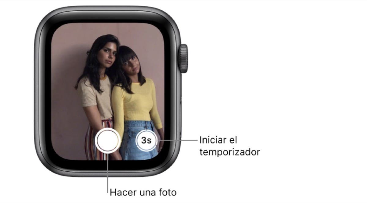 Apple Watch Camera