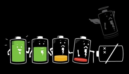 Jednoduché triky, které vám pomohou ušetřit spoustu baterie na vašem smartphonu