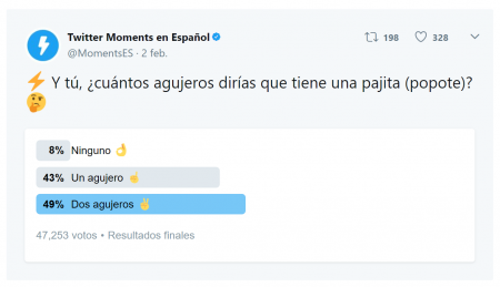 Obrázek - Kolik otvorů je ve slámě? Virová anketa zveřejněná na Twitteru