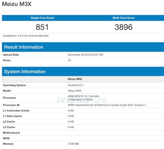 Meizu M3X se objeví na Geekbench