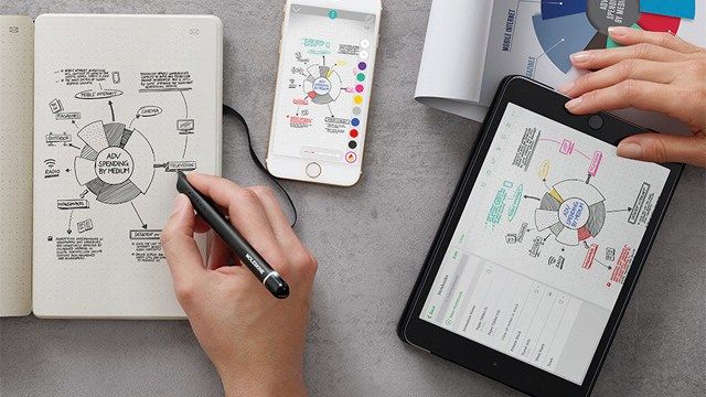 Moleskine uvádí na trh inteligentní notebook a sadu pera Slavný výrobce notebooků se stále snaží vstoupit do technologie. Moleskine spouští každý rok od roku 2013 produkt a službu související s technologiemi.