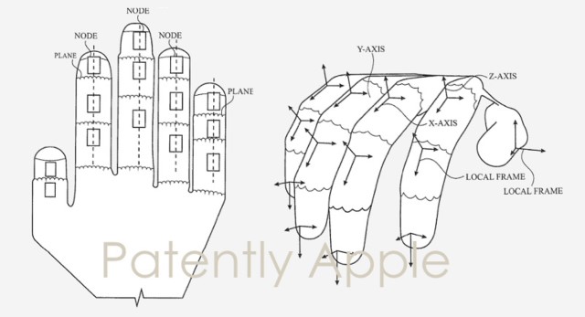 Nejnovější patent Apple nám přináší rukavice pro virtuální realitu Nejnovejsi patent Apple nam prinasi rukavice pro virtualni realitu