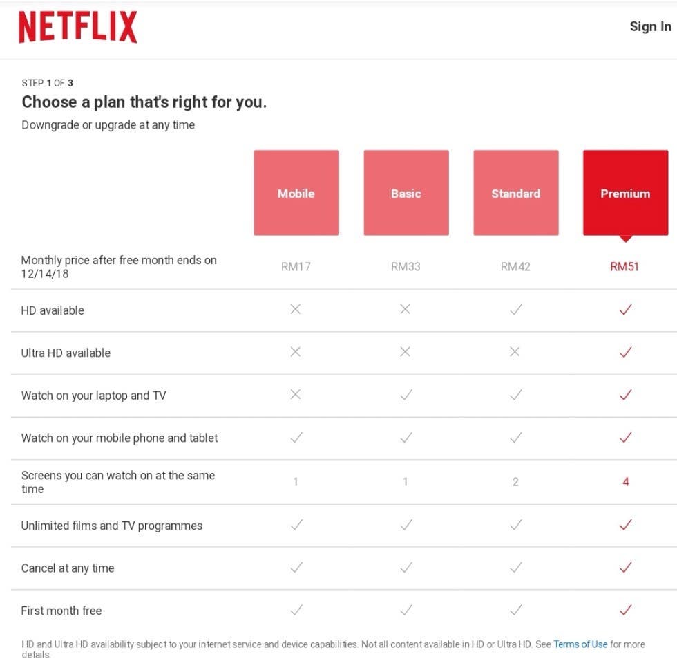 Netflix připravuje levnější předplatné speciálně pro mobilní telefony 4 Netflix připravuje levnější předplatné speciálně pro mobilní telefony Netflix pripravuje levnejsi predplatne specialne pro mobilni telefony