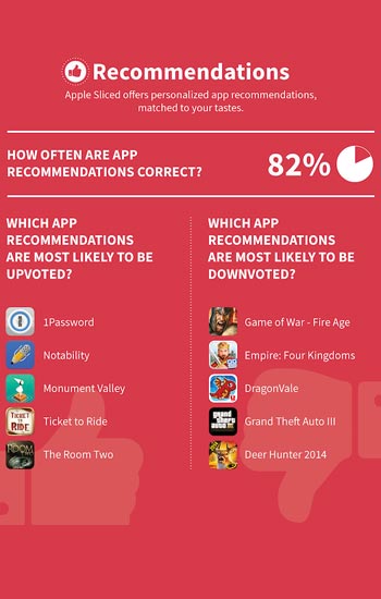 NewsRepublic_appstore_ipad