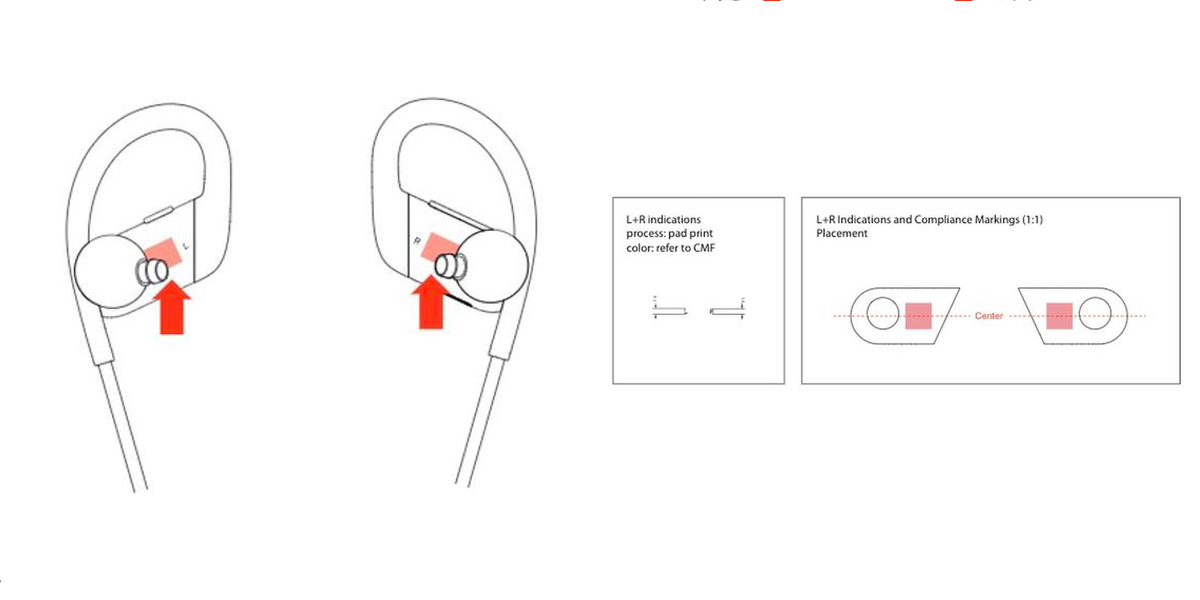 Nový Powerbeats 4 bude brzy k dispozici