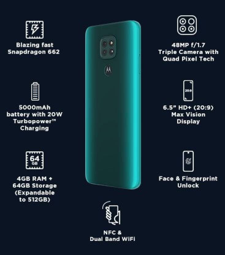 Oficiální Motorola Moto G9: vše, co o tom potřebujete vědět 7 Oficiální Motorola Moto G9: vše, co o tom potřebujete vědět Oficialni Motorola Moto G9 vse co o tom potrebujete vedet