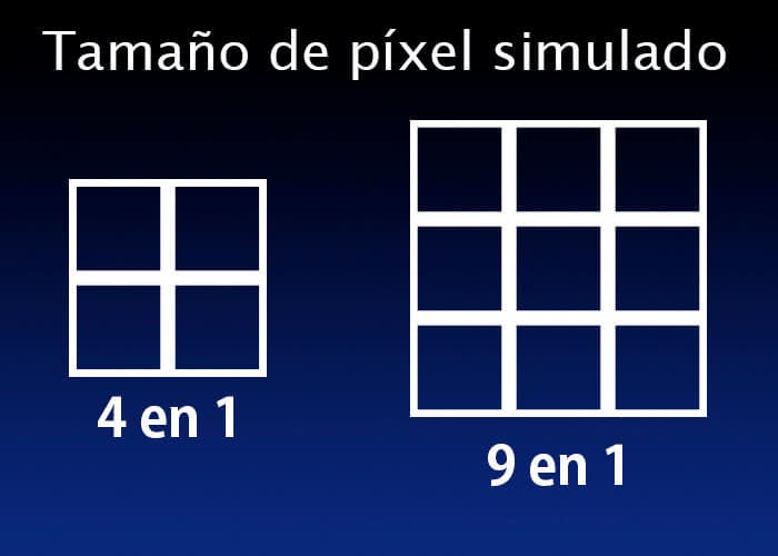fúze pixelů