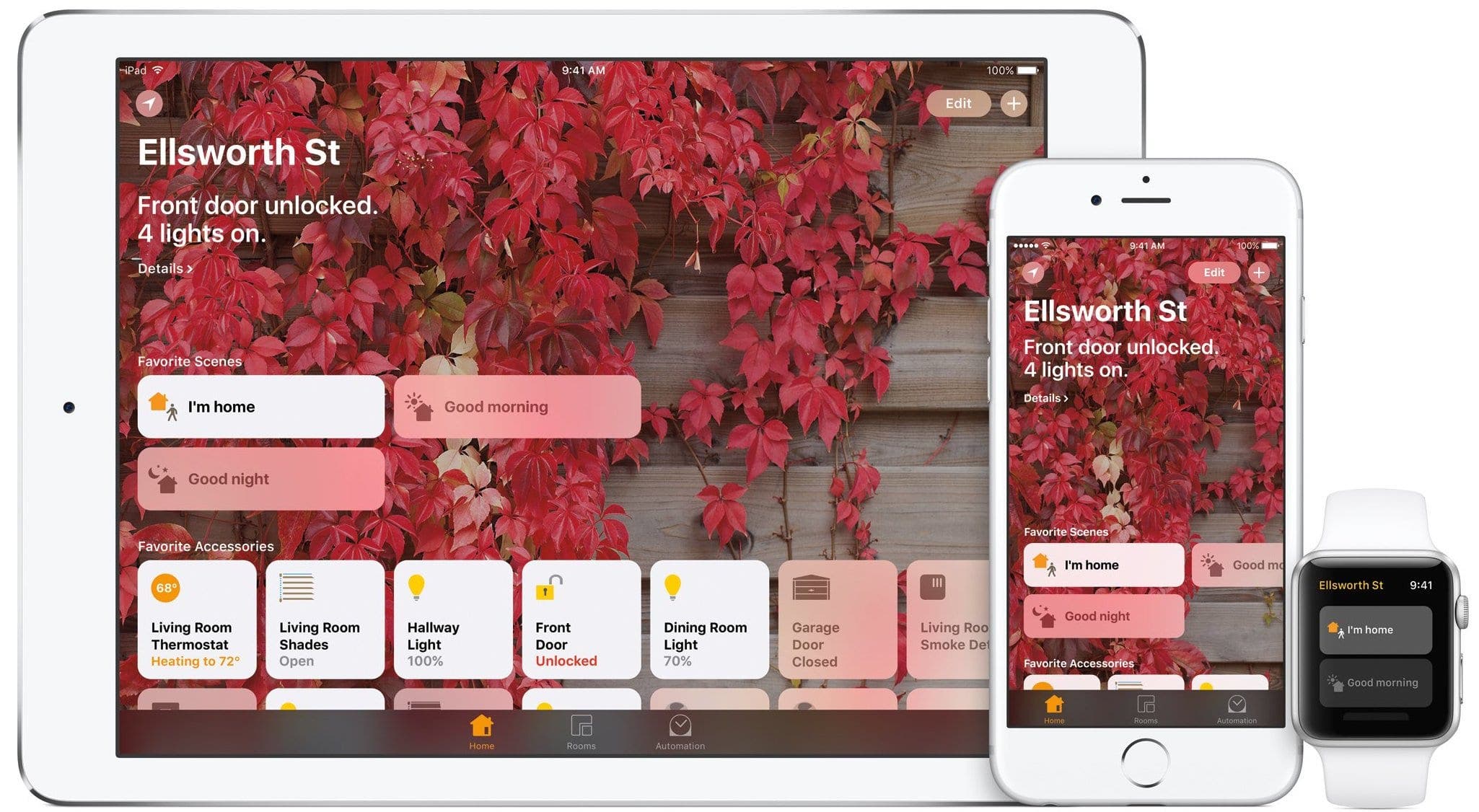 Osvědčené postupy pro ovládání zařízení HomeKit Osvedcene postupy pro ovladani zarizeni HomeKit