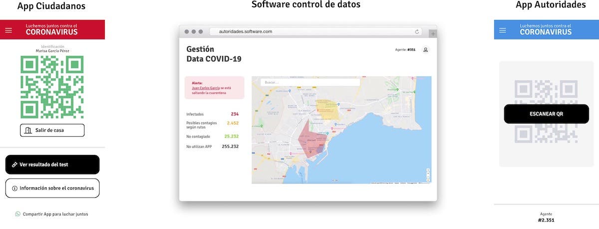 Otevřený koronavirus nabízí způsob boje s ECOVID-19