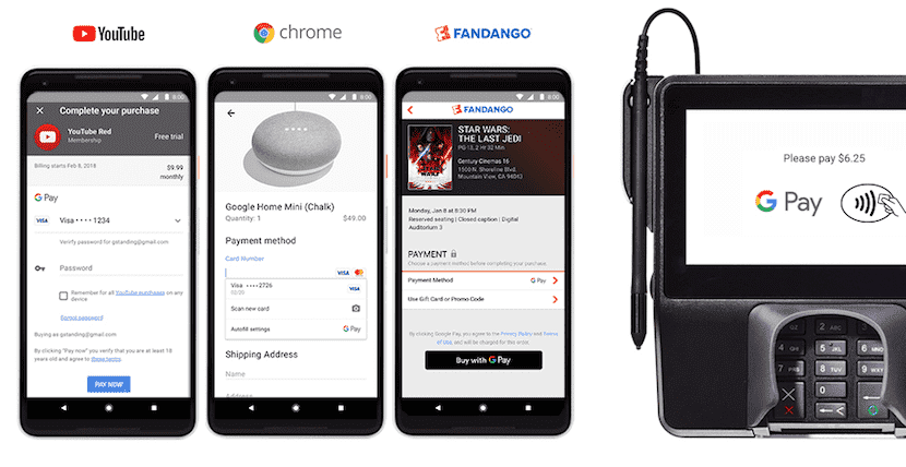Peněženka Google a Android Pay se staly Google Pay
