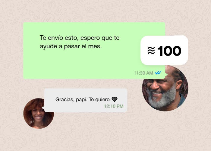 Platby WhatsApp