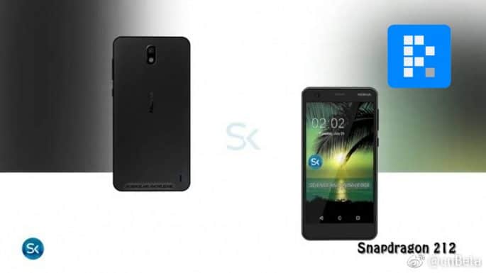 Vykreslování Nokia 2