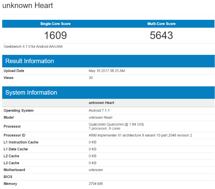 Qualcomm Snapdragon 660 rychlejší než Snapdragon 820 5 Qualcomm Snapdragon 660