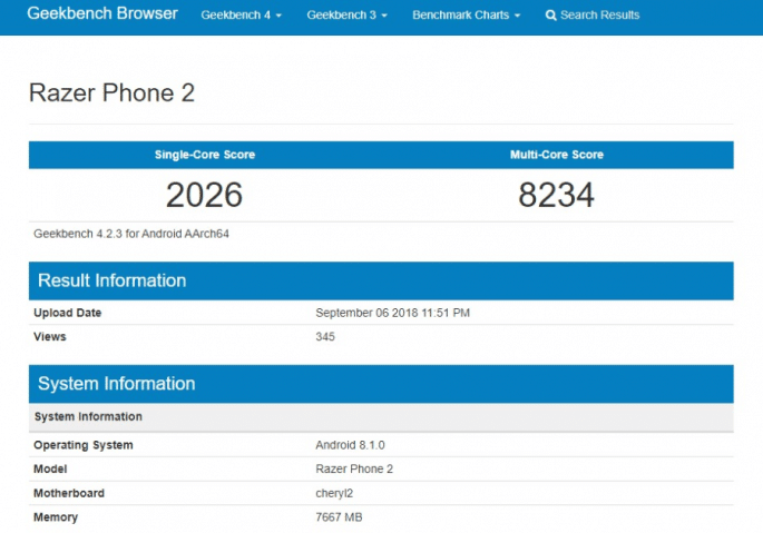 Telefon Geekbench Razer 2