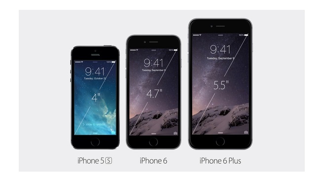 Recenze iPhone 6 Plus: správa Recenze iPhone 6 Plus sprava