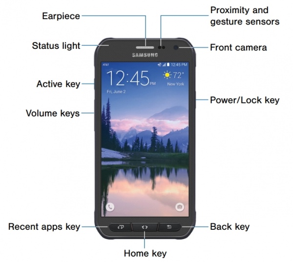 Samsung Galaxy S6 Active unikl 4 Obrázek - Samsung S6 Active unikl ze společnosti Samsung