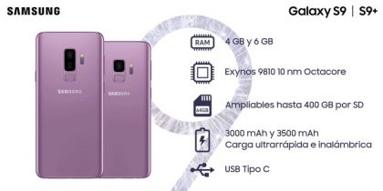 Prezentace Galaxy S9 a S9 + na MWC 2018