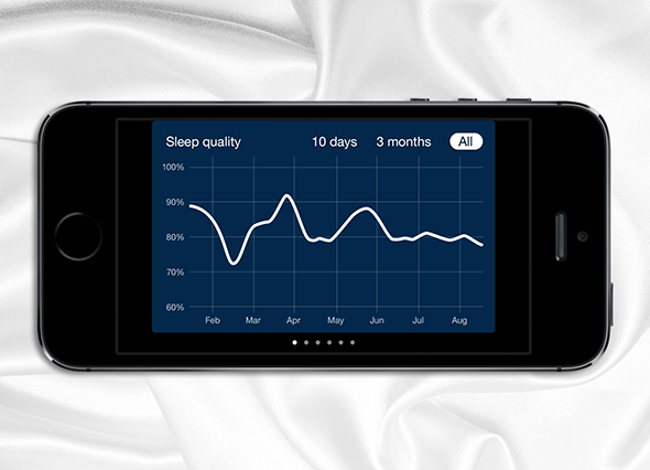Aplikace Sleep Cycle