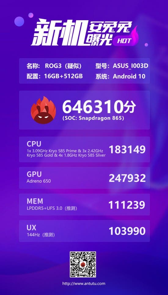 Toto je nejvýkonnější mobilní zařízení na světě: vybavené Qualcomm Snapdragon 865 Toto je nejvykonnejsi mobilni zarizeni na svete vybavene Qualcomm Snapdragon