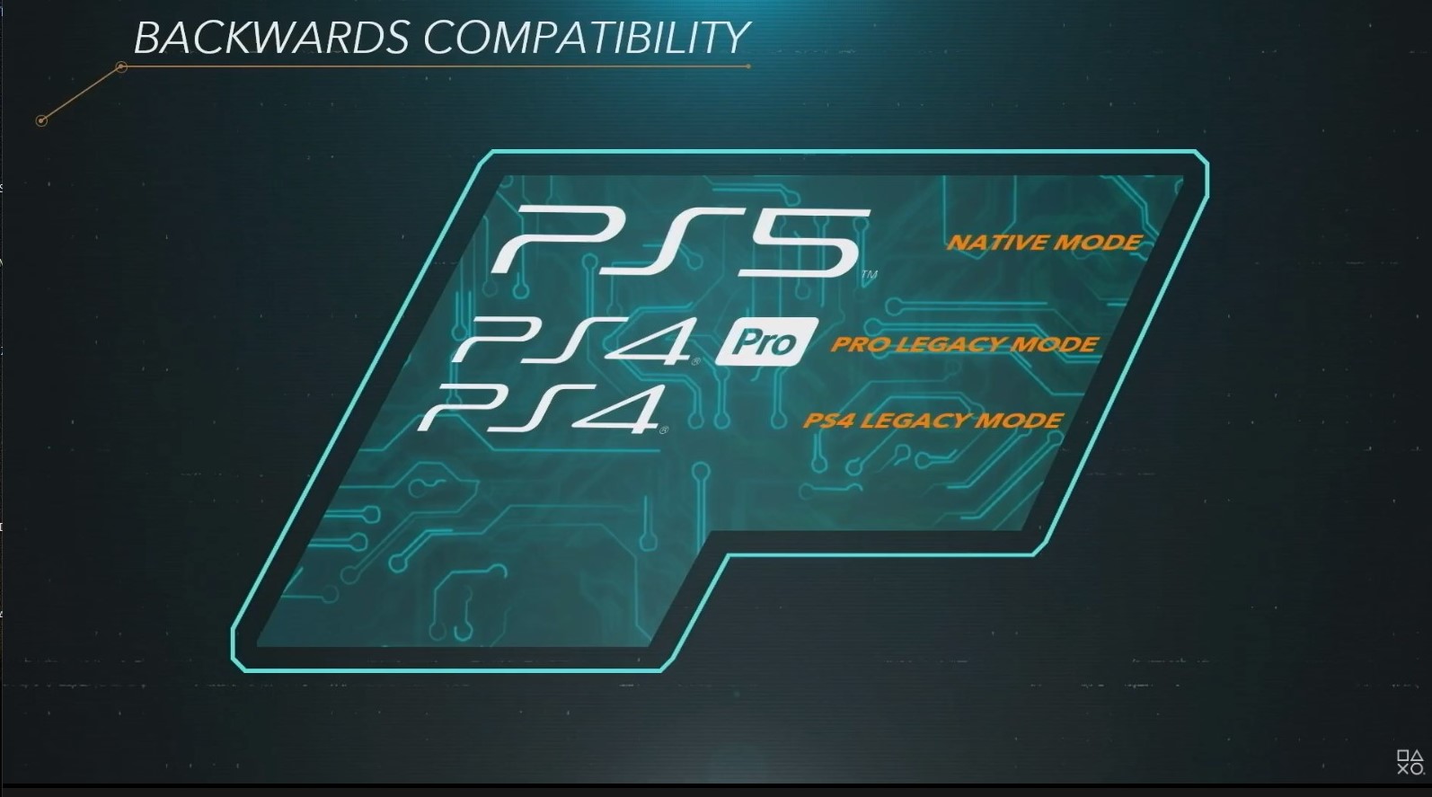 Ubisoft, PS5 ... 13 Ubisoft, PS5 ...
