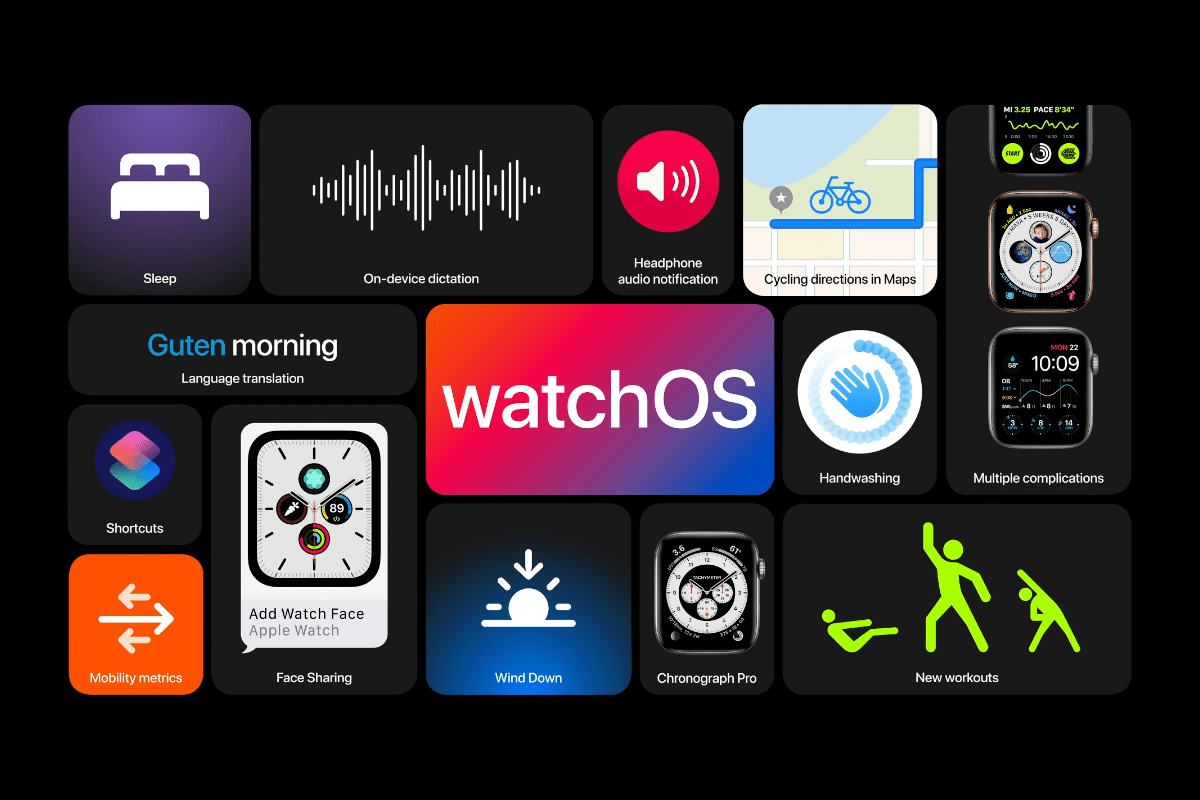V hodinkách 7 přicházejí nové funkce pro jízdní kola, tanec a hygienu Společnost Apple oznámila, že nová verze operačního systému bude mít pro své hodinky.