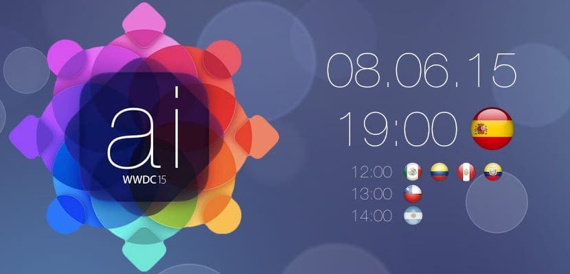 WWDC-2015