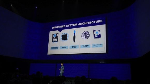 Xbox One a PlayStation 4