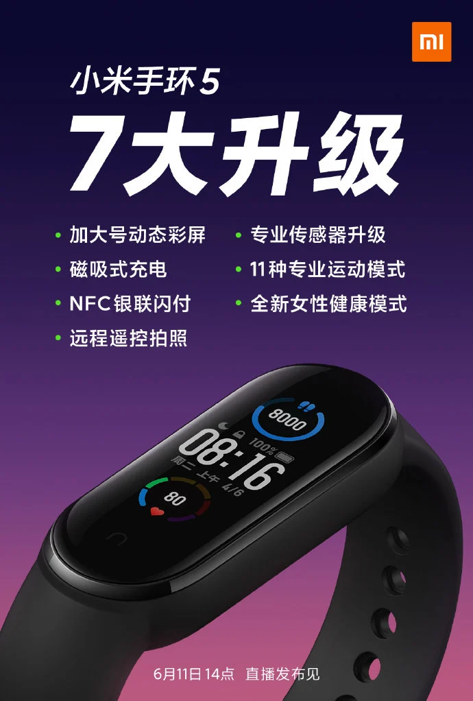 Xiaomi Mi Band 5: 7 nejdůležitějších novinek, které náramek přijde 3 Xiaomi Mi Band 5: 7 nejdůležitějších novinek, které náramek přijde Xiaomi Mi Band 5 7 nejdulezitejsich novinek ktere naramek prijde