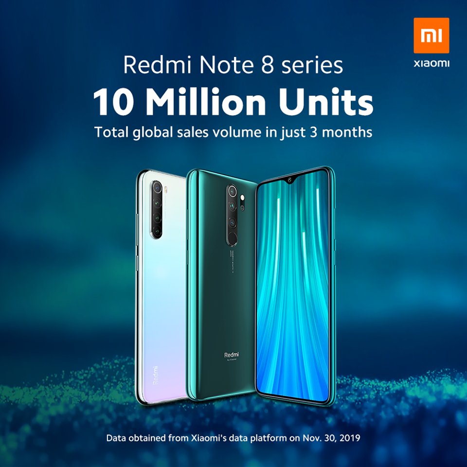 Xiaomi nadále šetří: Prodalo se 10 milionů Redmi Note 8 za tři měsíce Xiaomi nadale setri Prodalo se 10 milionu Redmi Note 8