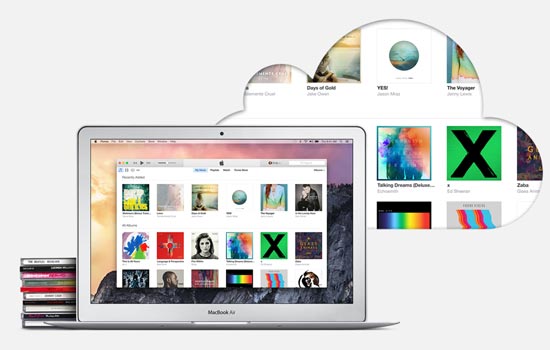 Zařízení, která společnost Apple ohlásí z používání v prosinci