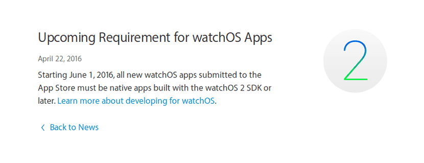 Apple chce nativní aplikace pro Apple Watch