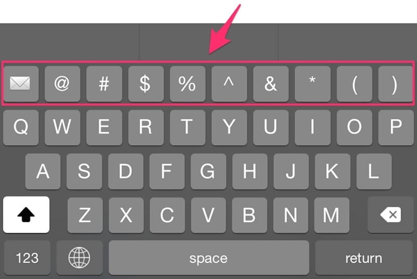 iKeywi pro iOS 8 přidává přizpůsobitelné klávesy páté řady 2 ikwey-2